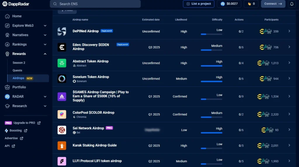 Airdrops on DappRadar