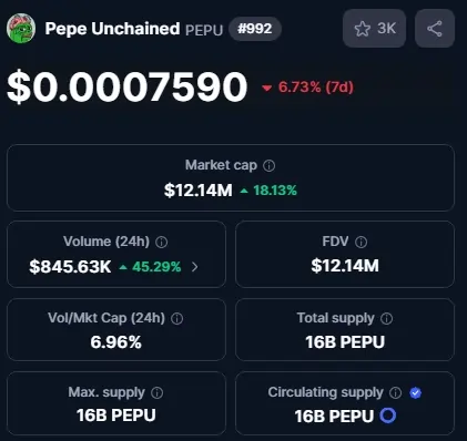 Pepe Unchained Pepu Memecoin