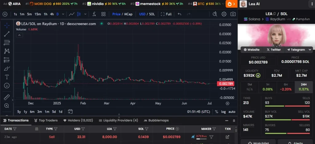 Lea AI crypto