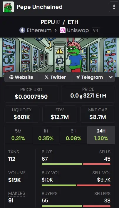 Pepe Unchained PEPU Memecoin