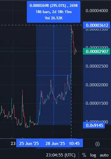 Trashcoin